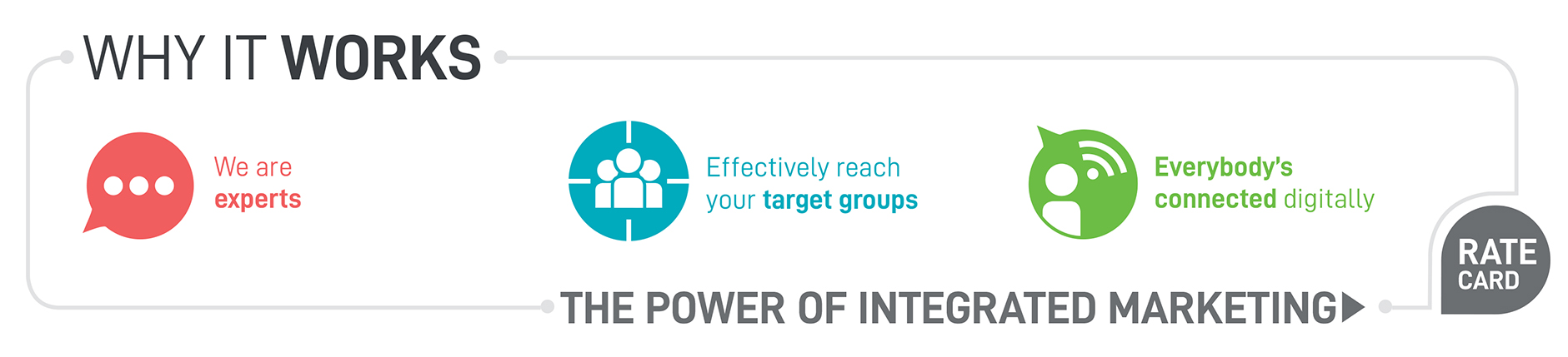 why it works to advertise with homemakers