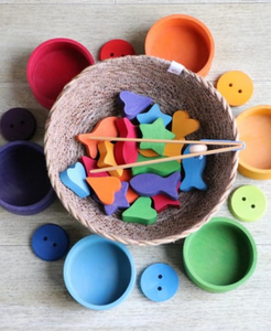 customer segmentation